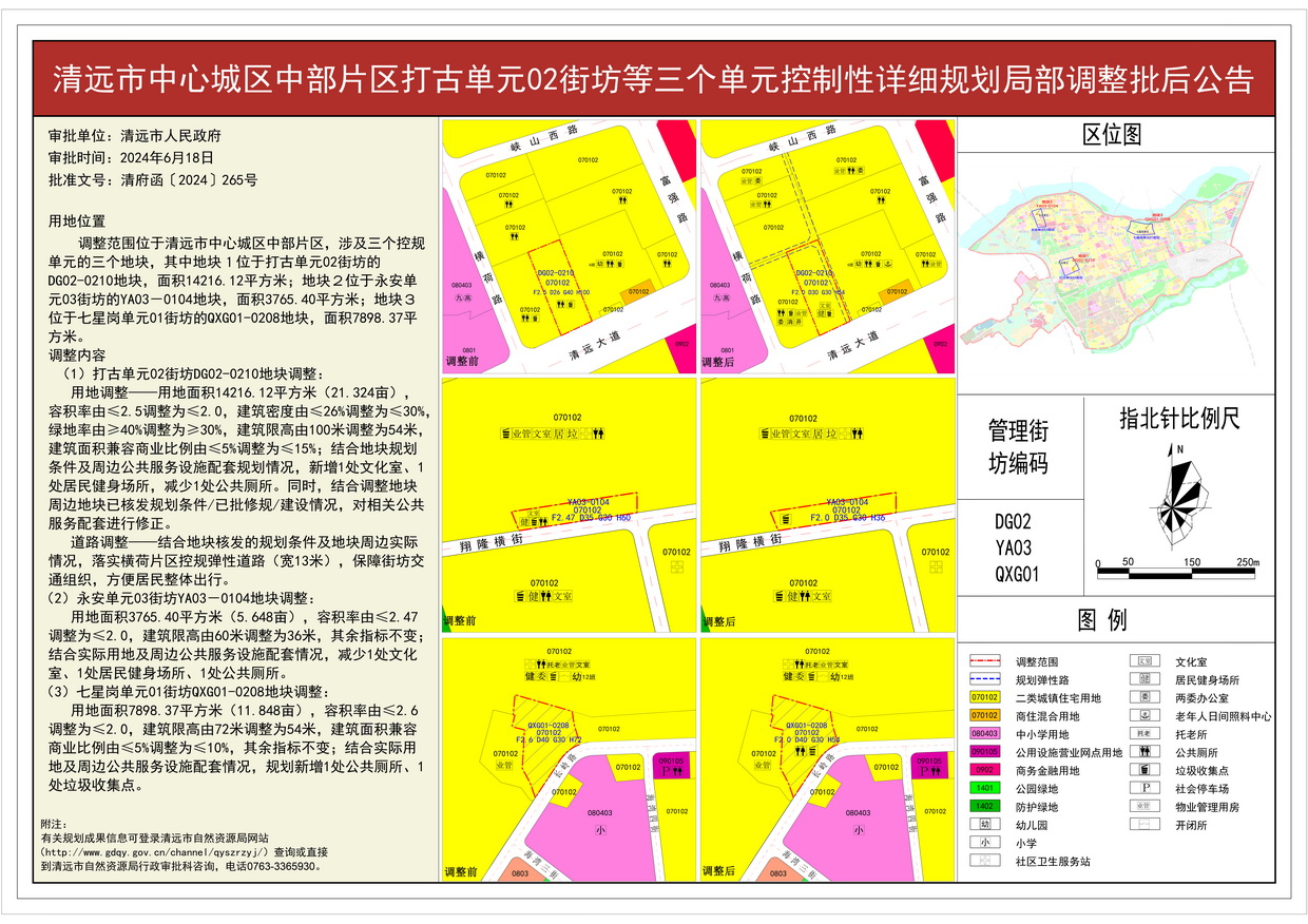 附圖-《清遠(yuǎn)市中心城區(qū)中部片區(qū)打古單元02街坊等三個單元控制性詳細(xì)規(guī)劃局部調(diào)整》---s.jpg