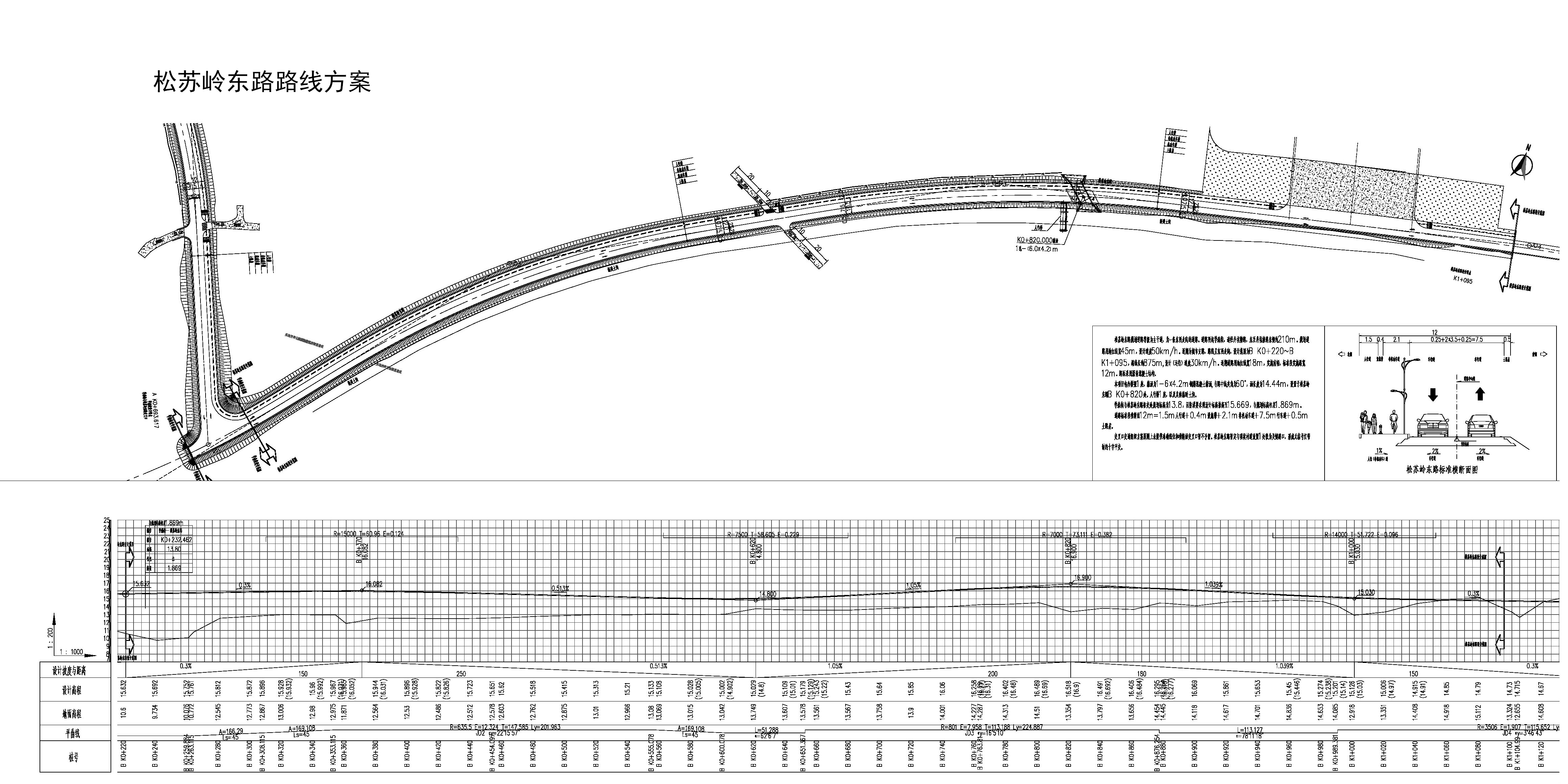 松蘇嶺東路路線方案.jpg