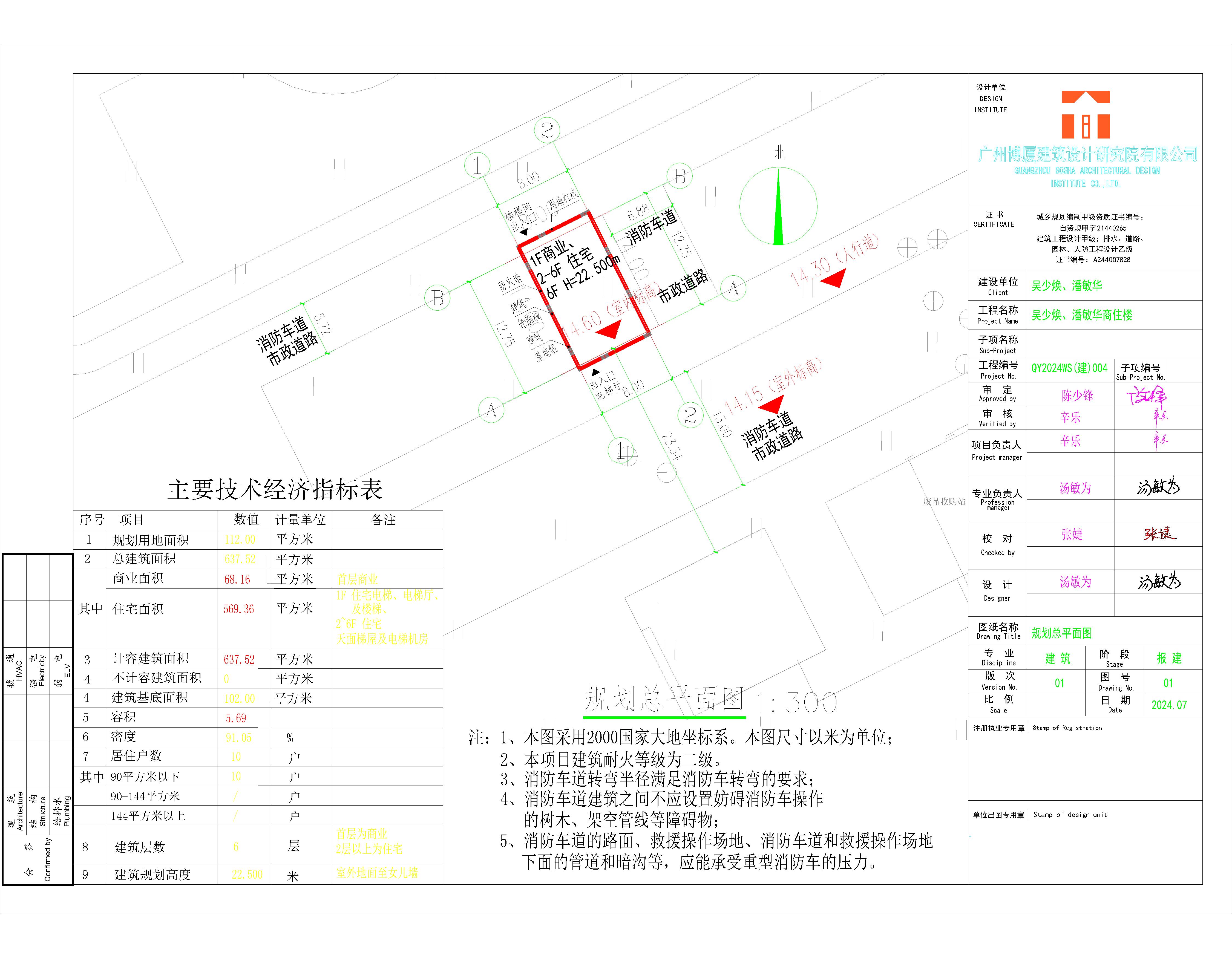 吳少煥、潘敏華總平面方案.jpg