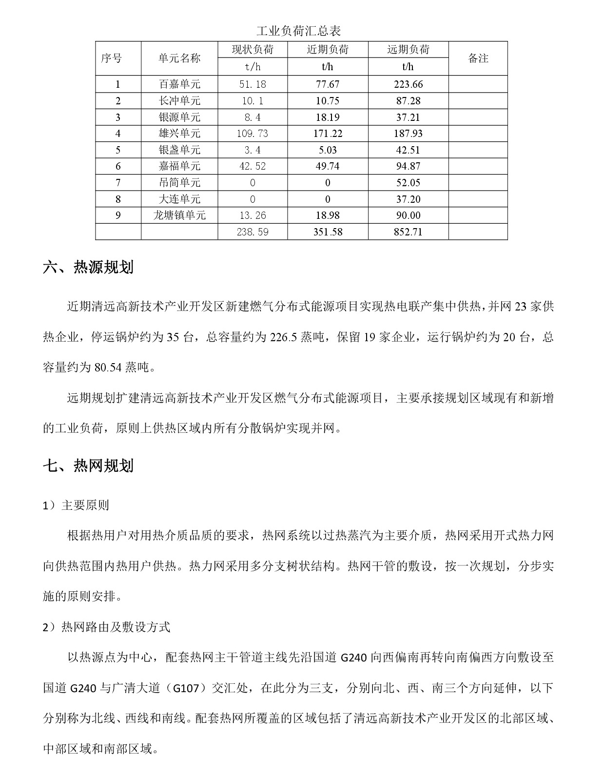 網(wǎng)站公示《清遠高新區(qū)熱網(wǎng)專項規(guī)劃(2024-2035年）》20240819-003.jpg