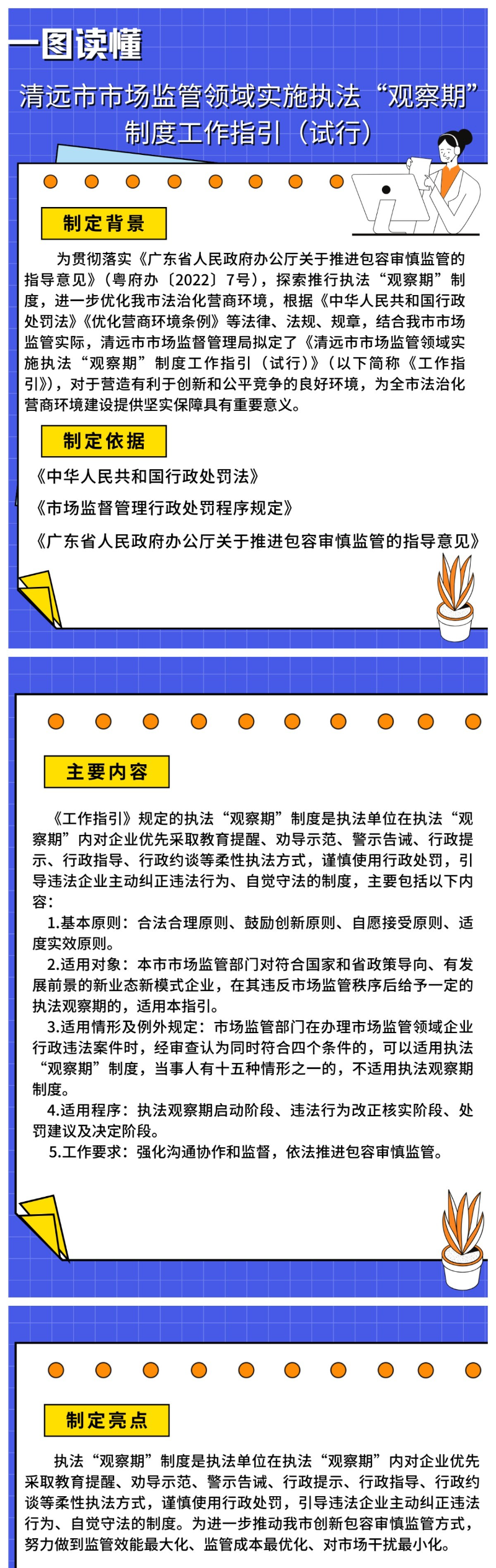 一圖讀懂《清遠市市場監(jiān)管領(lǐng)域?qū)嵤﹫?zhí)法“觀察期”制度工作指引（試行）》.jpg