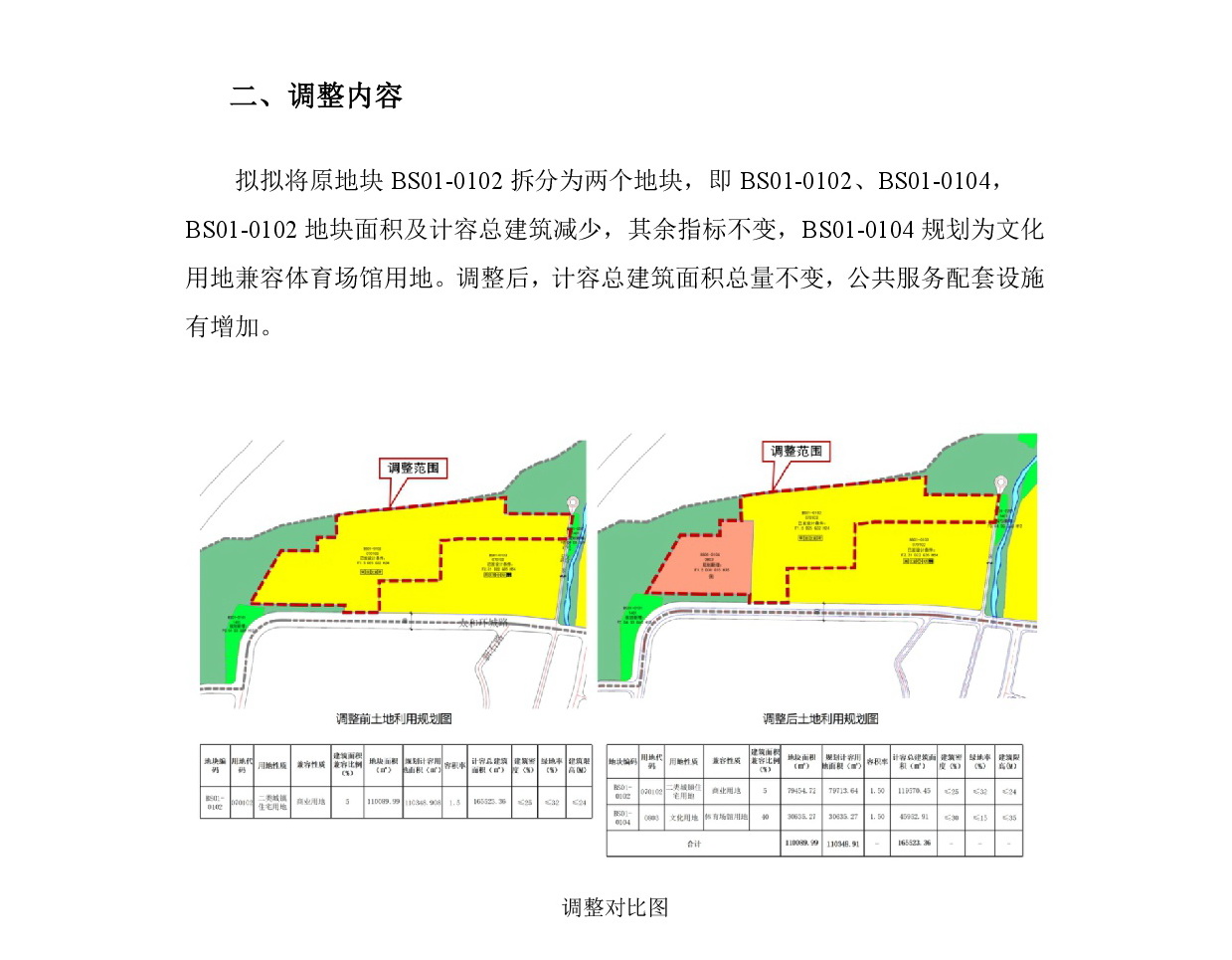 《清遠(yuǎn)市清新區(qū)太和鎮(zhèn)半山單元BS01街坊控制性詳細(xì)規(guī)劃局部調(diào)整》草案公示-003.jpg