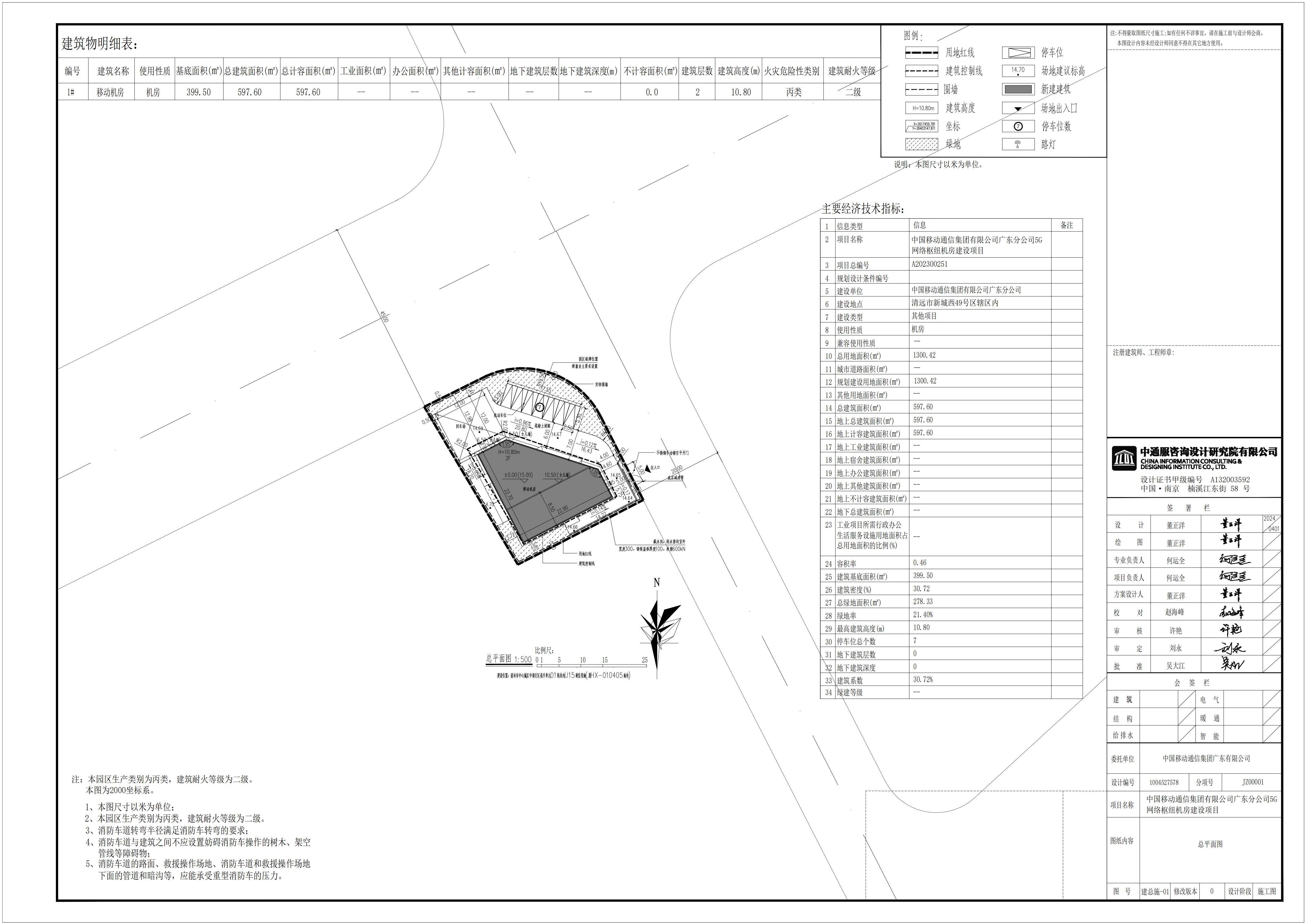 中國移動通信集團有限公司廣東分公司5G網(wǎng)絡(luò)樞紐機房建設(shè)項目規(guī)劃總平面圖.jpg