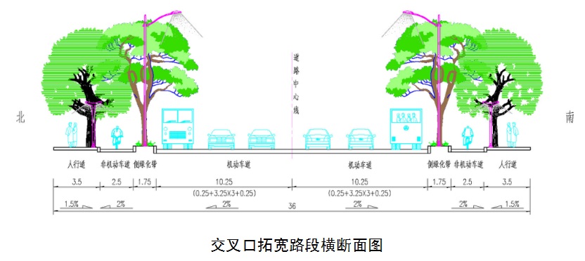 拓寬路口橫斷面.jpg