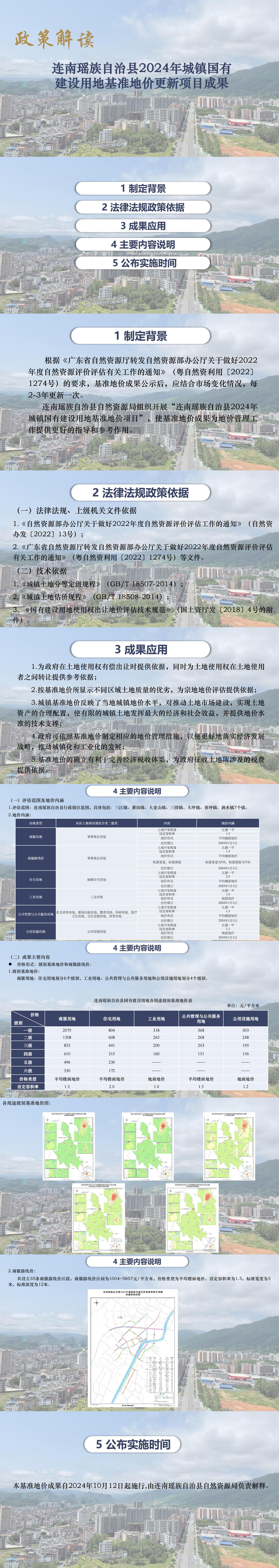 《連南瑤族自治縣2024年城鎮(zhèn)國(guó)有建設(shè)用地基準(zhǔn)地價(jià)更新項(xiàng)目》政策解讀.jpg