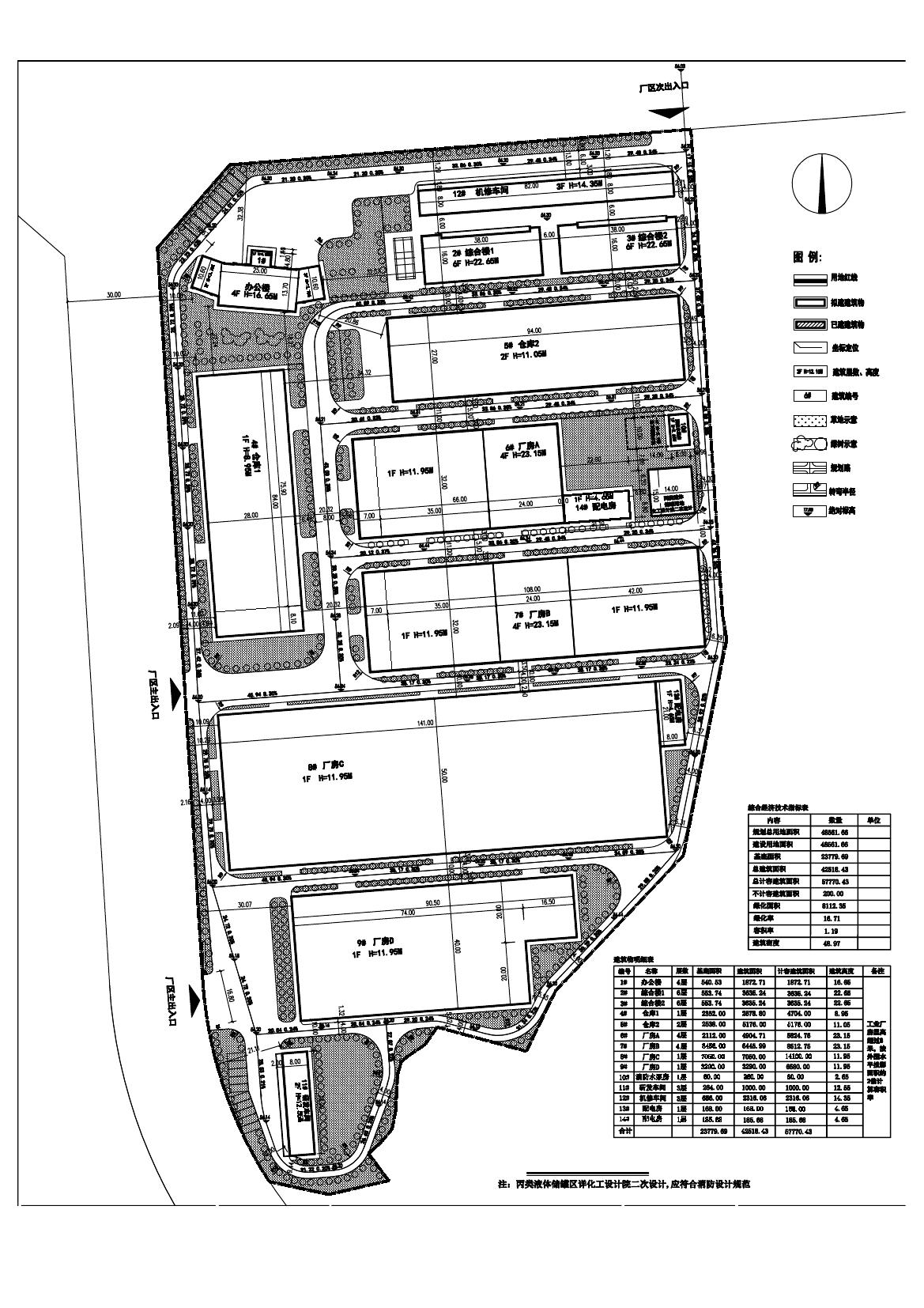 寶恒總平面-Model0000.jpg